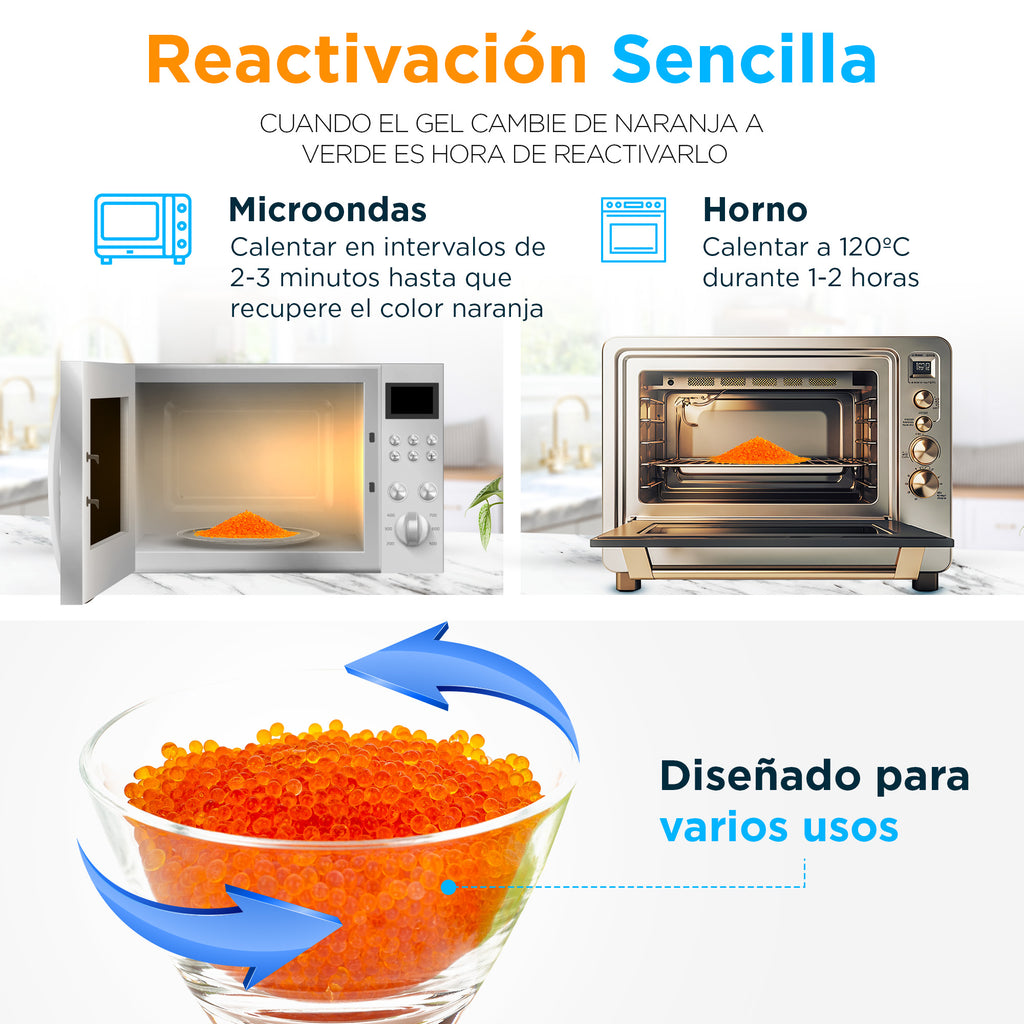 Gel de Sílice