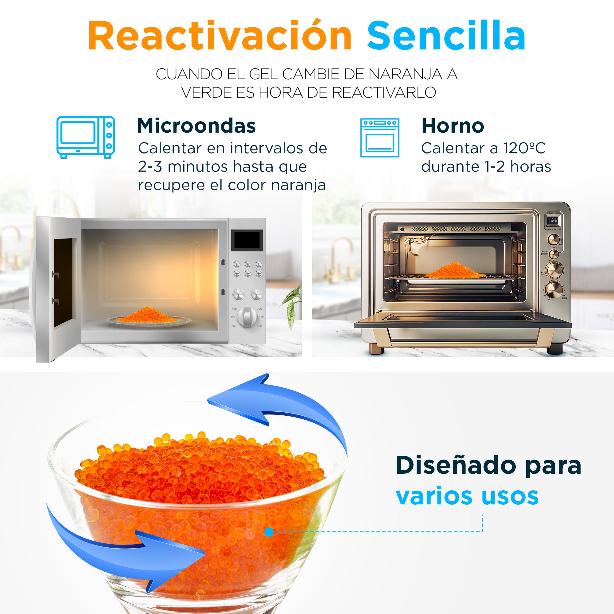 Gel de Sílice