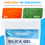 Gel de Sílice