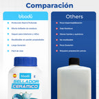 Sellador Cerámica
