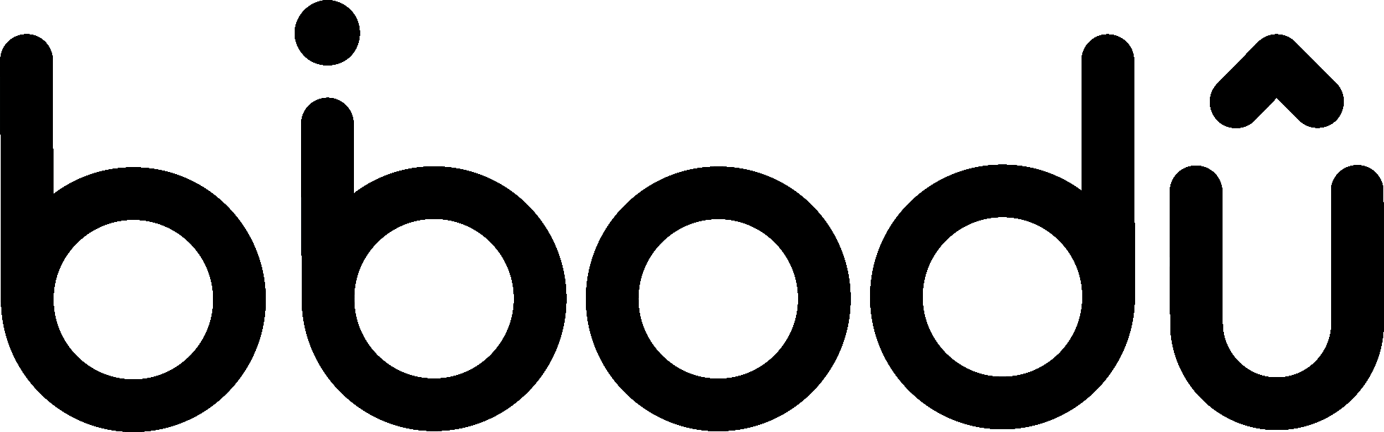BIBODU